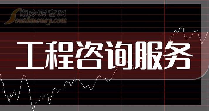 四大工程咨询服务概念龙头股名单（2024）暨软件工程信息咨询行业梳理